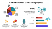 Communication Media Infographics PPT And Google Slides