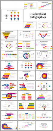 Hierarchical Infographics PPT And Google Slides Themes