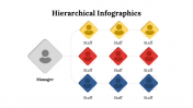 400326-Hierarchical-Infographics_12