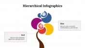 400326-Hierarchical-Infographics_15