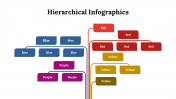400326-Hierarchical-Infographics_17