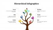 400326-Hierarchical-Infographics_25