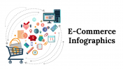 E-Commerce Infographics PPT And Google Slides Themes