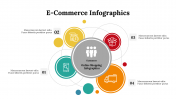 400328-E-Commerce-Infographics_03
