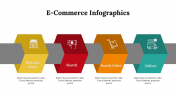400328-E-Commerce-Infographics_05