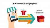 400328-E-Commerce-Infographics_06