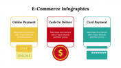 400328-E-Commerce-Infographics_09