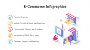 400328-E-Commerce-Infographics_10