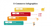 400328-E-Commerce-Infographics_13