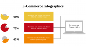 400328-E-Commerce-Infographics_14