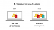 400328-E-Commerce-Infographics_15