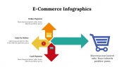 400328-E-Commerce-Infographics_17