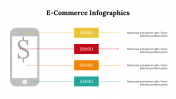 400328-E-Commerce-Infographics_18
