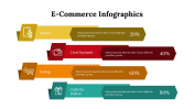 400328-E-Commerce-Infographics_22