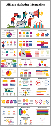 Affiliate Marketing Infographics Google Slides Templates