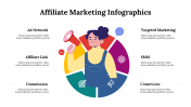 400331-Affiliate-Marketing-Infographics_02