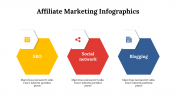 400331-Affiliate-Marketing-Infographics_04