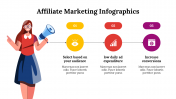 400331-Affiliate-Marketing-Infographics_05