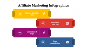 400331-Affiliate-Marketing-Infographics_07