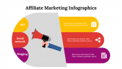 400331-Affiliate-Marketing-Infographics_09