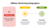 400331-Affiliate-Marketing-Infographics_10
