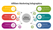 400331-Affiliate-Marketing-Infographics_11