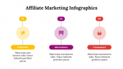 400331-Affiliate-Marketing-Infographics_12