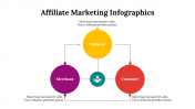 400331-Affiliate-Marketing-Infographics_13