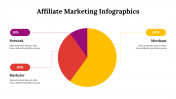 400331-Affiliate-Marketing-Infographics_14