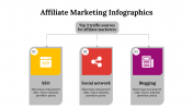 400331-Affiliate-Marketing-Infographics_15