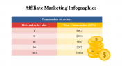 400331-Affiliate-Marketing-Infographics_16