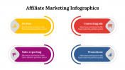 400331-Affiliate-Marketing-Infographics_17