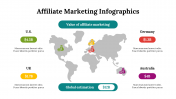 400331-Affiliate-Marketing-Infographics_18