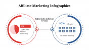 400331-Affiliate-Marketing-Infographics_19