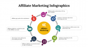 400331-Affiliate-Marketing-Infographics_21