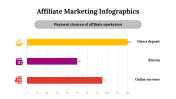 400331-Affiliate-Marketing-Infographics_22