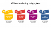 400331-Affiliate-Marketing-Infographics_23