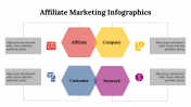 400331-Affiliate-Marketing-Infographics_24