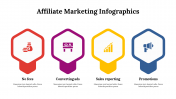 400331-Affiliate-Marketing-Infographics_25