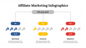 400331-Affiliate-Marketing-Infographics_26
