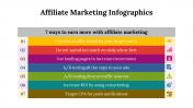 400331-Affiliate-Marketing-Infographics_28