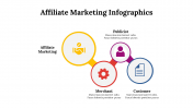 400331-Affiliate-Marketing-Infographics_29