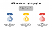400331-Affiliate-Marketing-Infographics_30