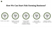 400332-Fish-Farming-Business-Plan_08