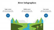 400333-River-Infographics_03
