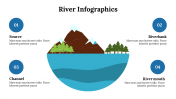 400333-River-Infographics_04
