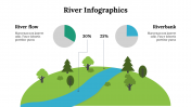 400333-River-Infographics_06