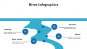400333-River-Infographics_08