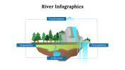 400333-River-Infographics_10