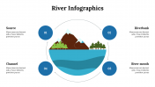 400333-River-Infographics_14